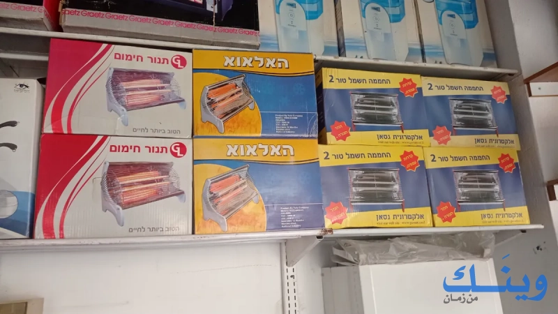 ابو ثابت للغاز