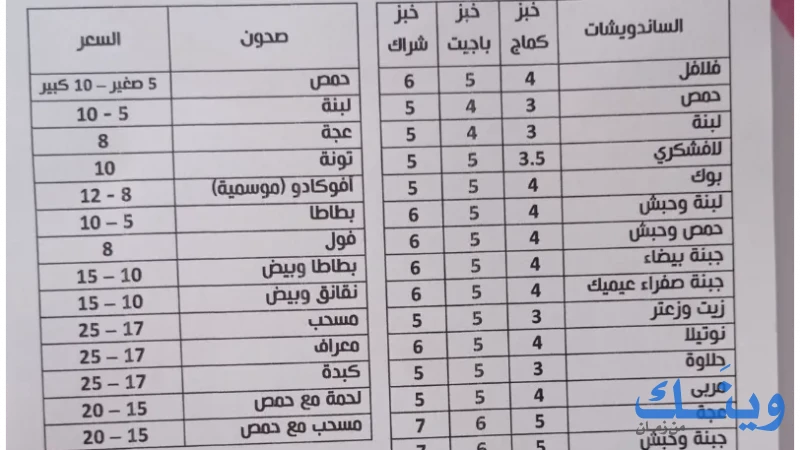 مطعم وكفتيريا النعيم