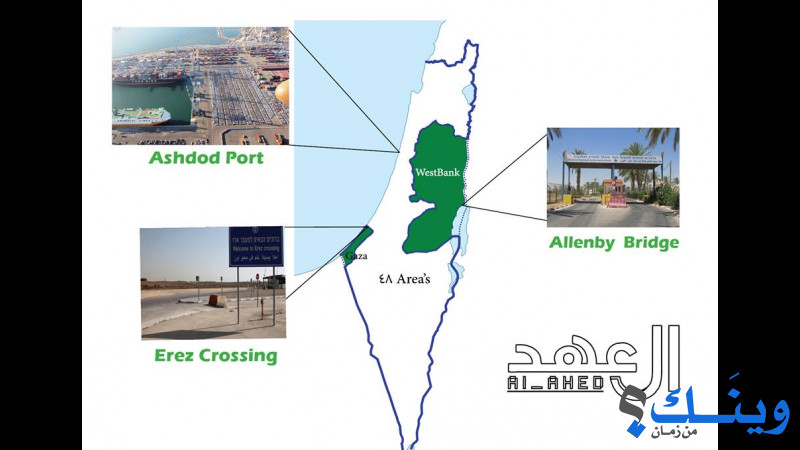 شركة العهد للنقليات والتجارة العامة