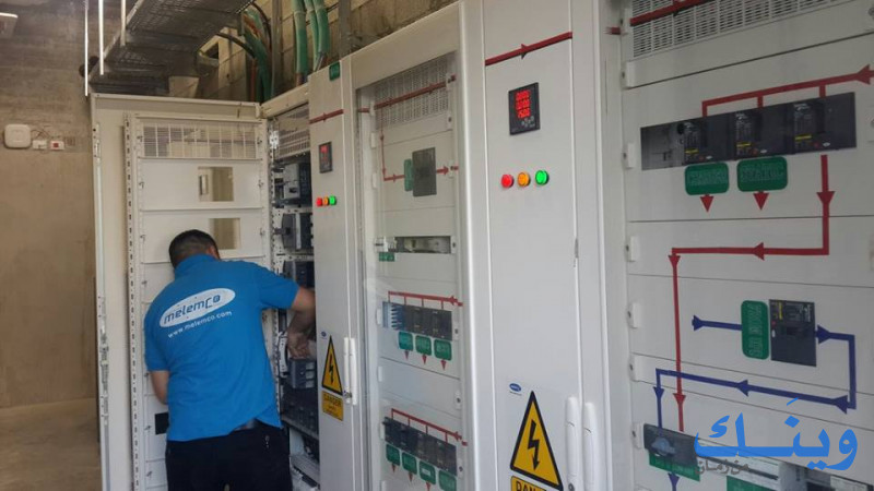 Modern Electromechanical Engineering Co. ( MELEMCO )