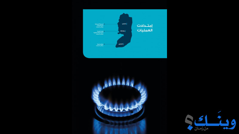 شركة بال غاز للخدمات والتوزيع