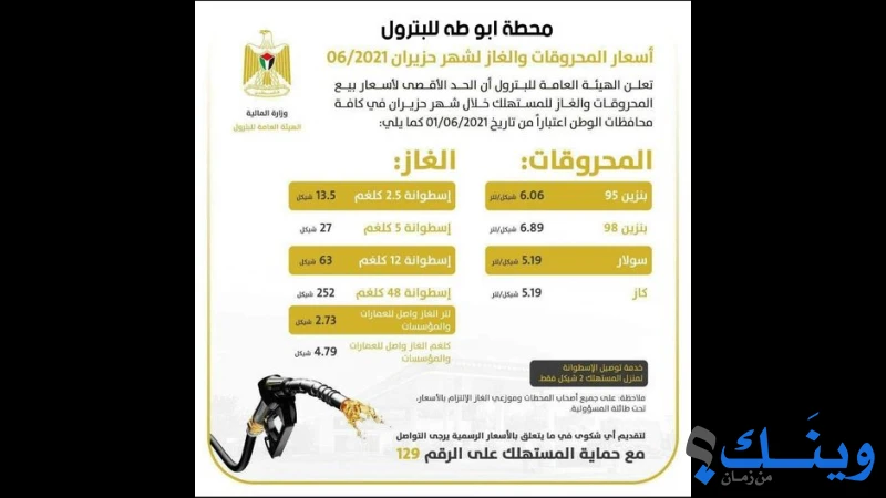 محطة ابو طه للبترول
