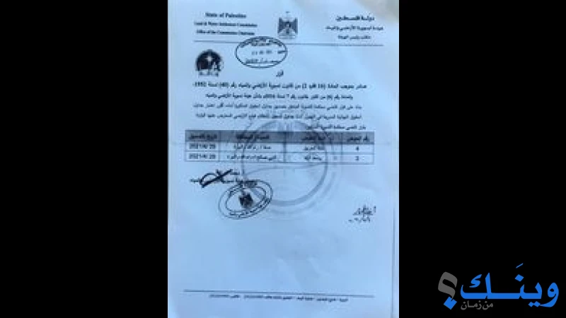 مجلس قروي النبي صالح