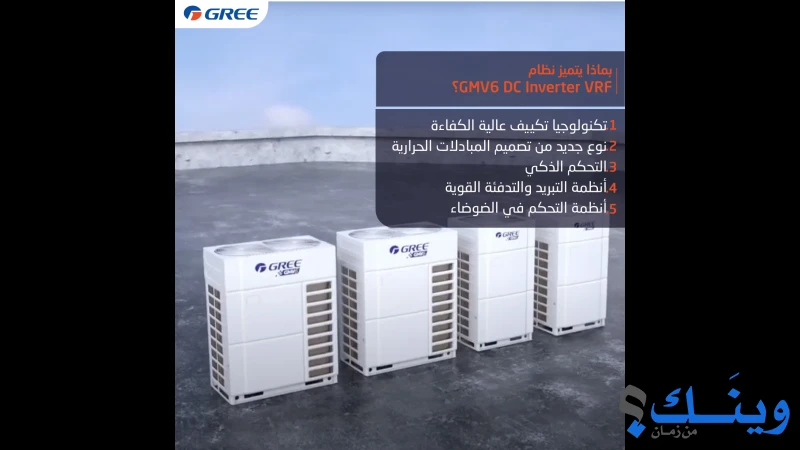 Gree- Palestine( Triple R for trading and marketing)