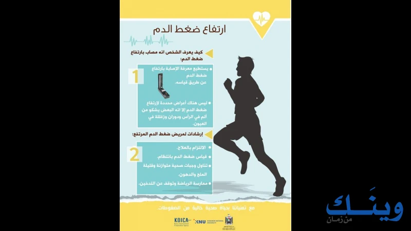 د. طارق الرمحي
