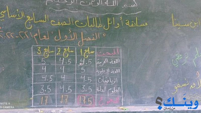 مدرسة ابن سينا الابتدائية