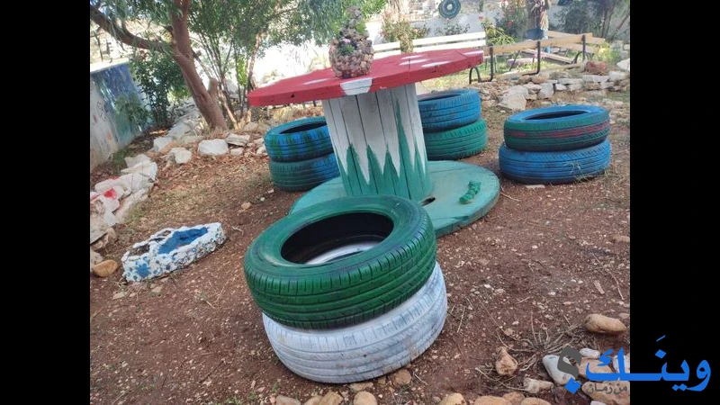 مؤسسة الرؤية العالمية