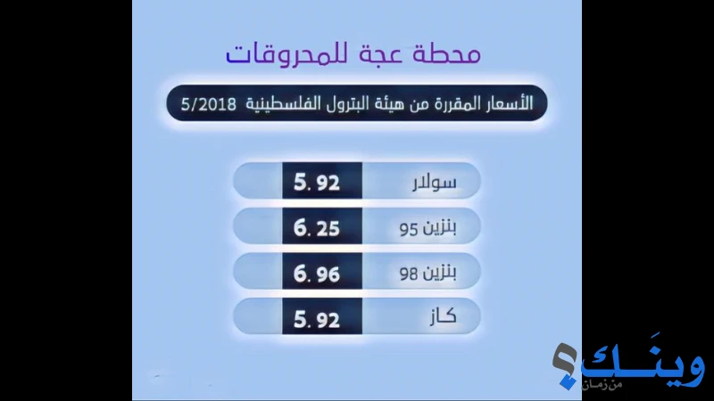 محطة عجة للمحروقات