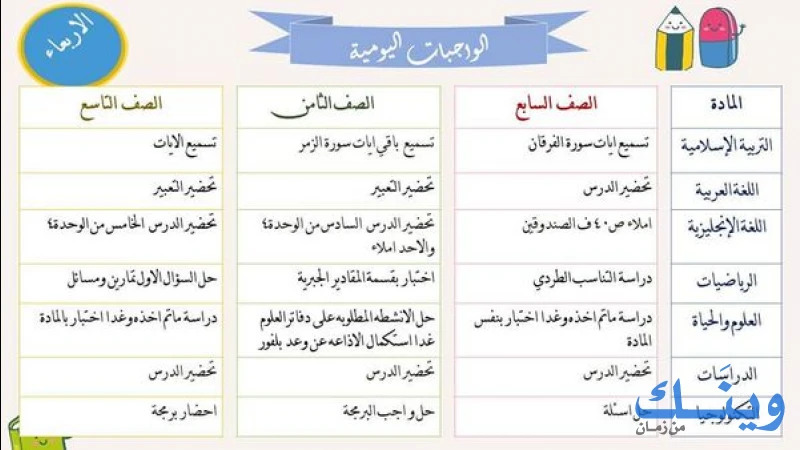 روضة المنار
