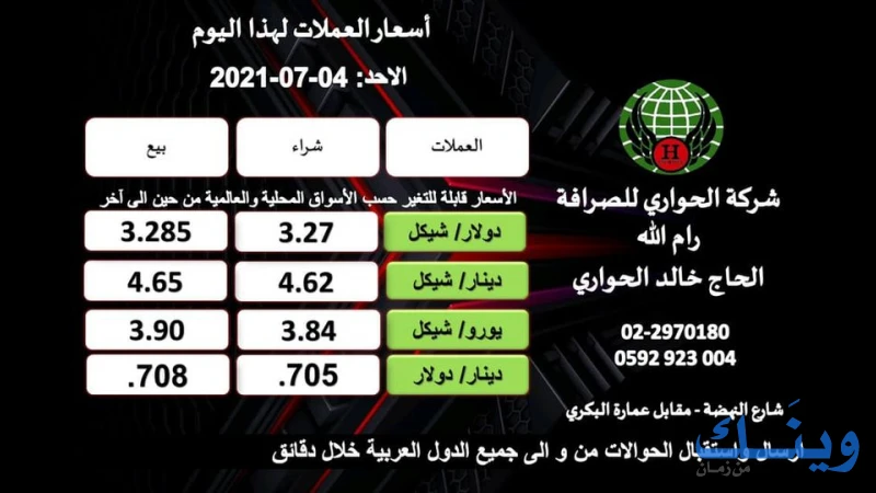 شركة الحواري للصرافة