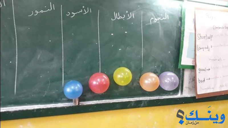 مدرسة شهداء صوريف الاساسية للبنين