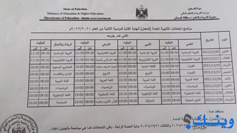 مدرسة شهداء دير البلح الثانوية ( أ )