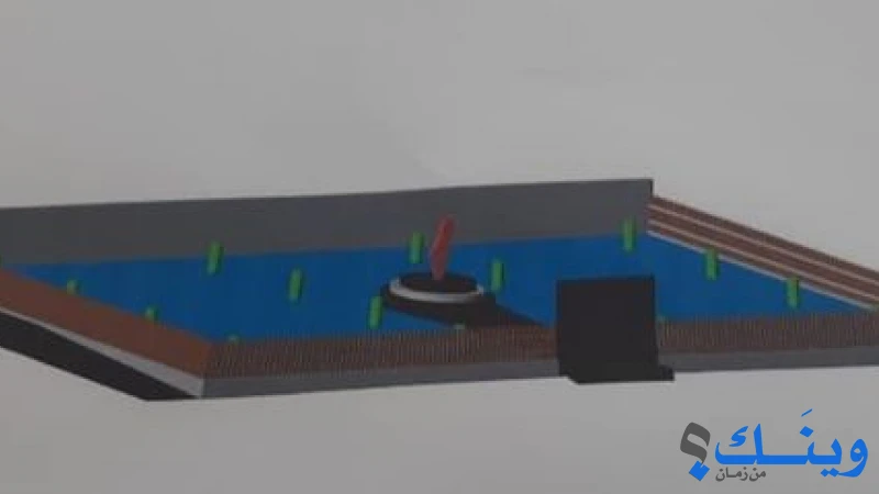 مدرسة عز الدين الاساسية للبنين