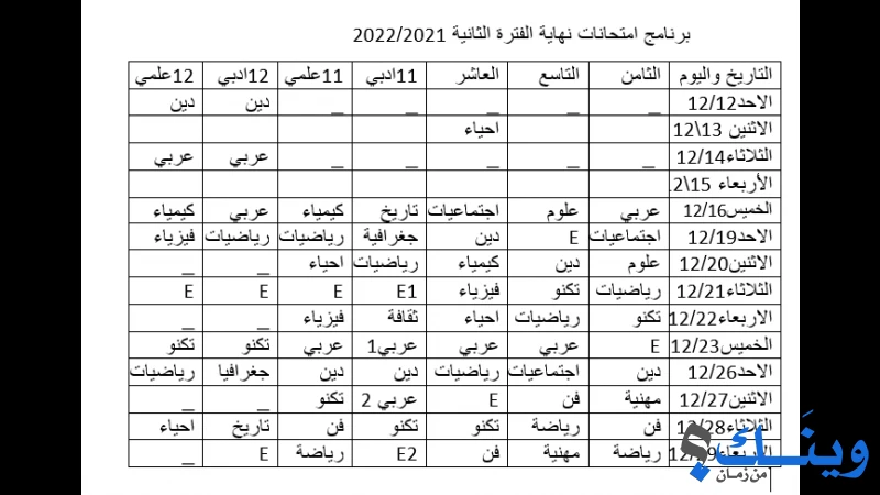 مدرسة رابا الثانوية للبنين