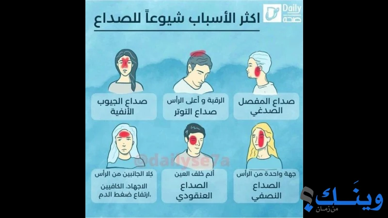 مركز بيت ساحور للعلاج الطبيعي