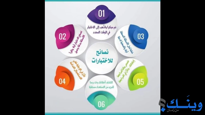 مدرسة ذكور العروب الاساسية