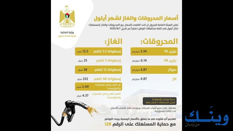 شركة عطارة وعليان لتوزيع المحروقات