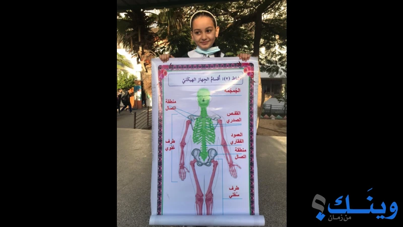 مدرسة الفارابي الابتدائية المشتركة للاجئين