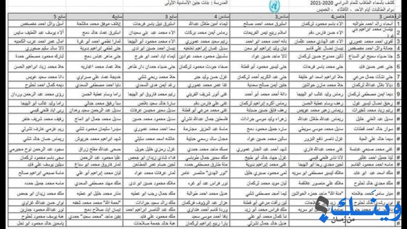 مدرسة بنات جنين الاولى