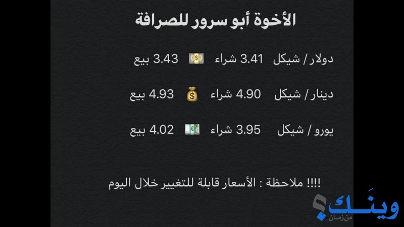 محلات ابو سرور للصرافة