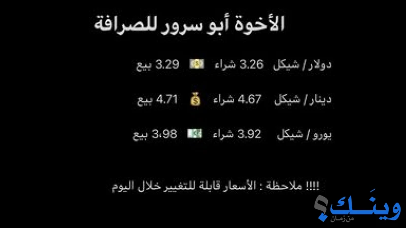 محلات ابو سرور للصرافة