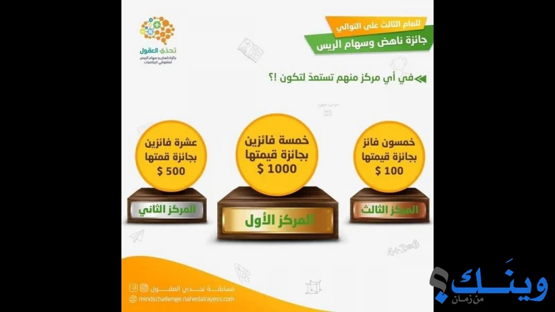 مدرسة ذكور صلاح الدين الاعدادية للاجئين ( ب )