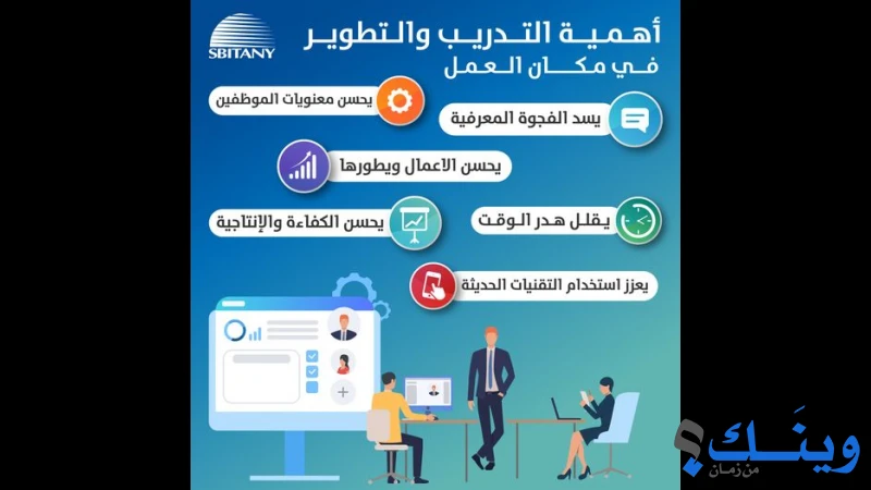 شركة سبيتاني_رام الله