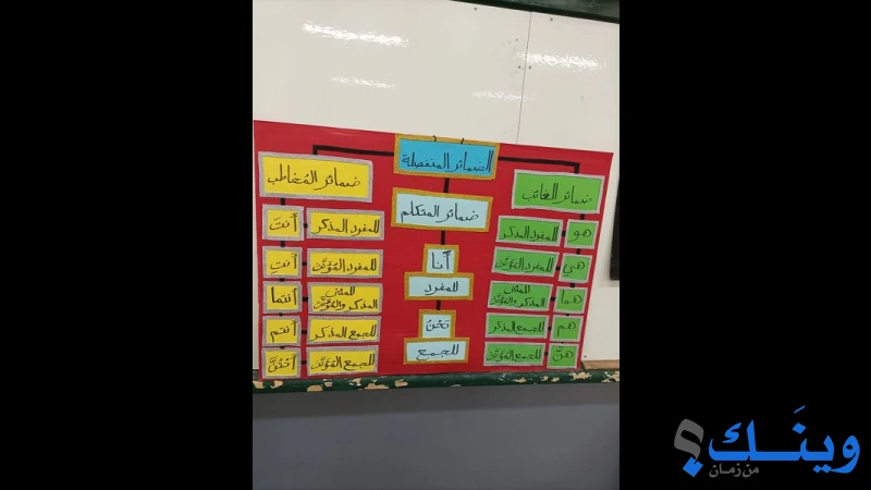 مدرسة ذكور كفر راعي الاساسية