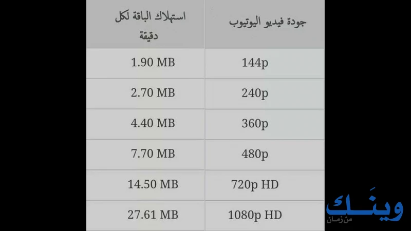 الشرق للحاسب الالي