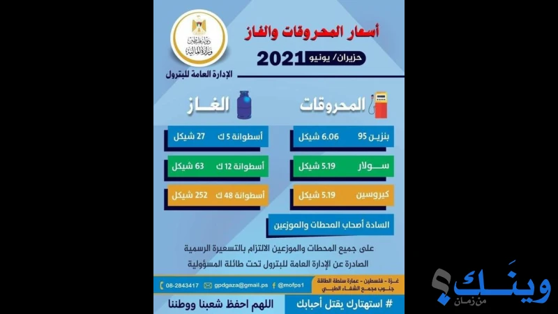 فاروق عكيلة للبترول