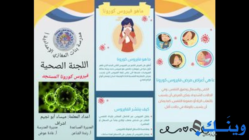 مدرسة بنات المغازي الاعدادية للاجئات