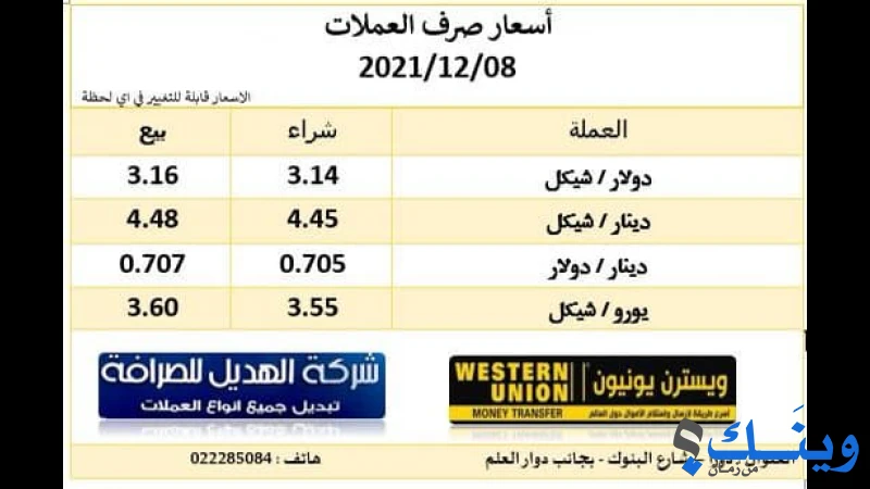 الهديل للصرافة