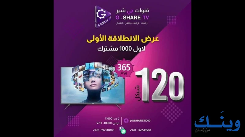 محل رستم
