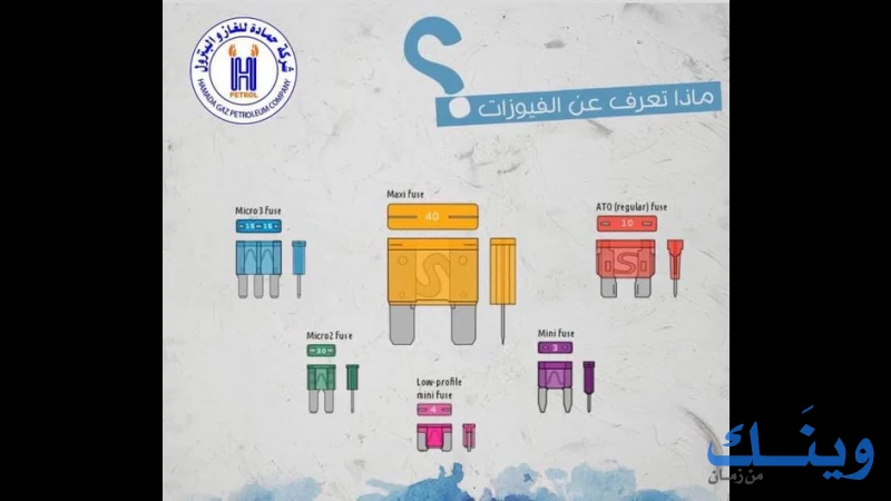 حمادة للغاز والبترول
