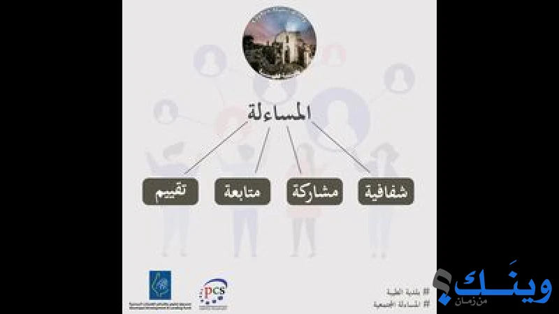 بلدية الطيبة