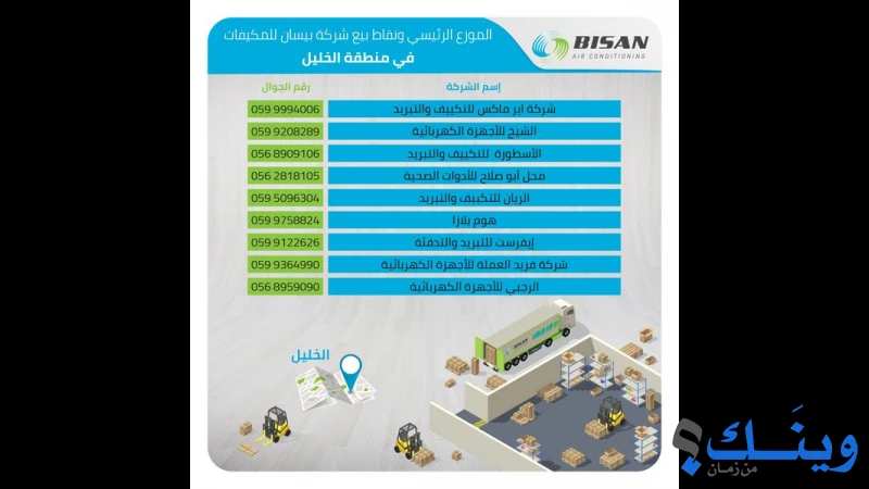 مصنع بيسان للمكيفات