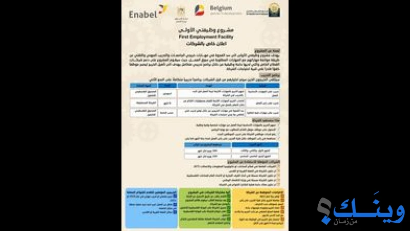 غرفة تجارة وصناعة وزراعة محافظة اريحا