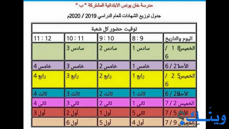 مدرسة خان يونس الابتدائية المشتركة ( ج )