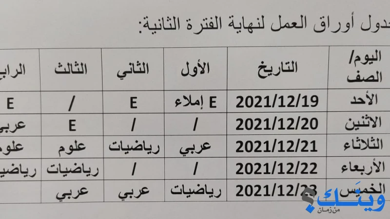 مدرسة ذكور بيت عوا الاساسية