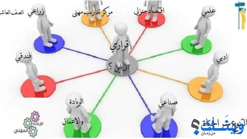 مدرسة الشهيد عزت ابو الرب الثانوية