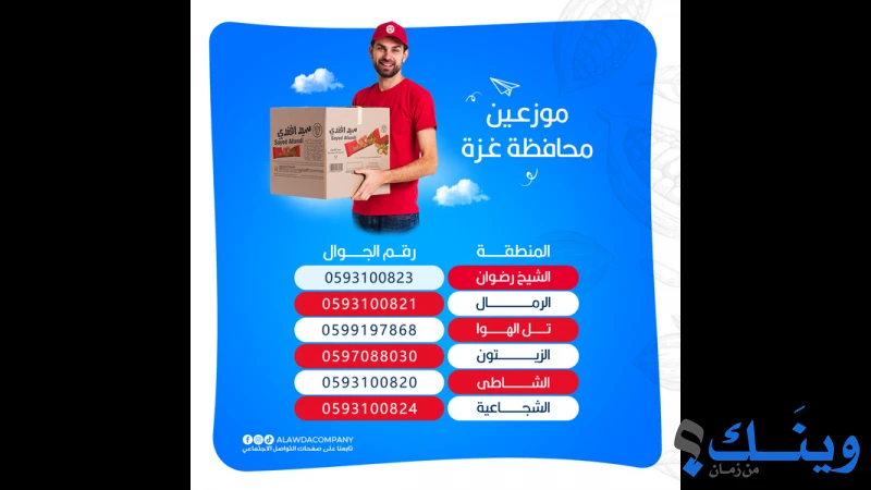 مصانع العودة للبسكويت