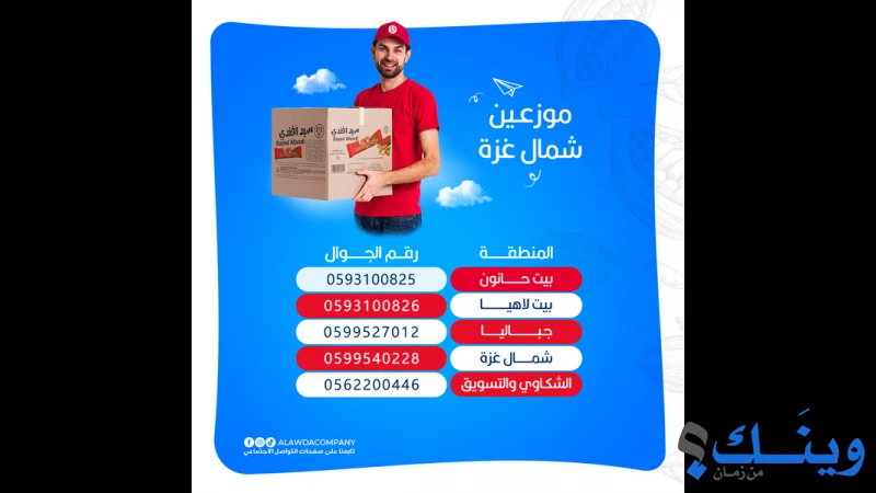 مصانع العودة للبسكويت