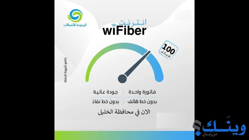 تكنولوجيا المستقبل للكمبيوتر والاتصالات