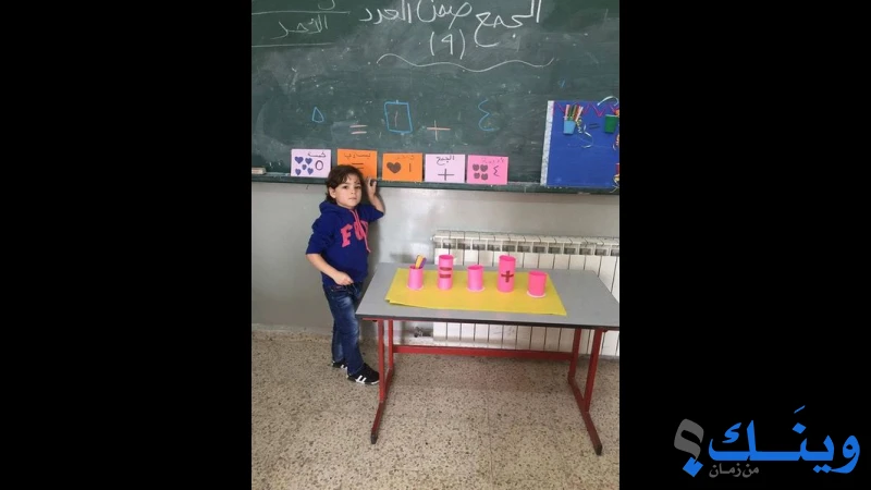 روضة ومدرسة اكاديمية الاراضي المقدسة