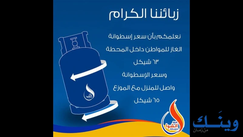 الشوا للبترول والغاز