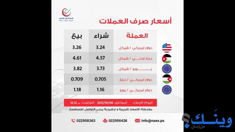 شركة نور الهدى للصرافة