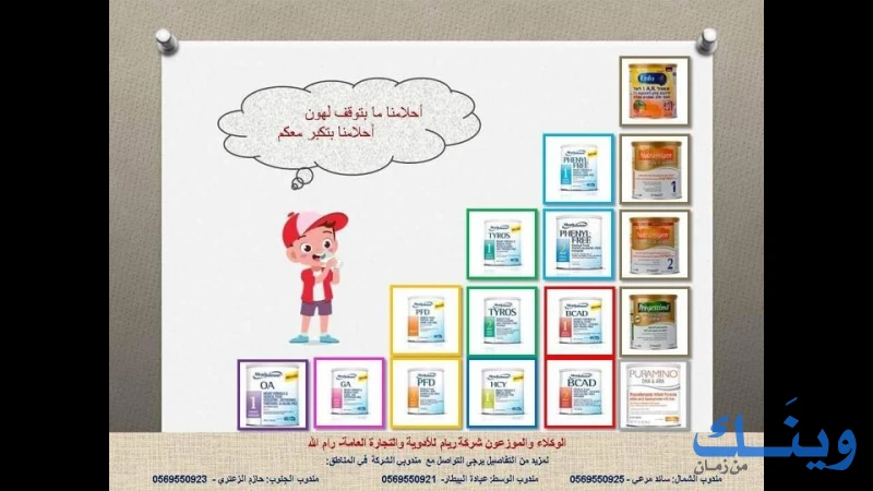 شركة ريام RIAM