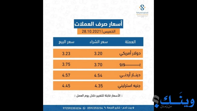 شركة شختور للصرافة والحوالات المالية - Shakhtour Exchange company