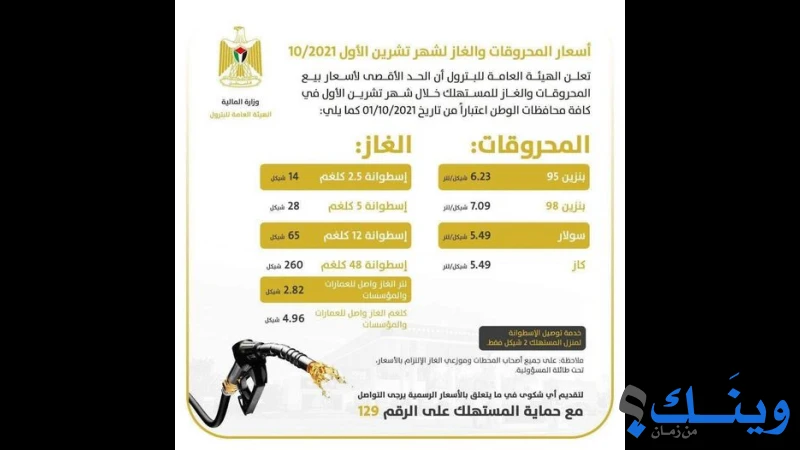 محطة ابو طه للبترول