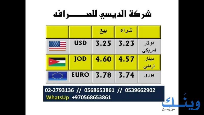 الديسي للصرافة